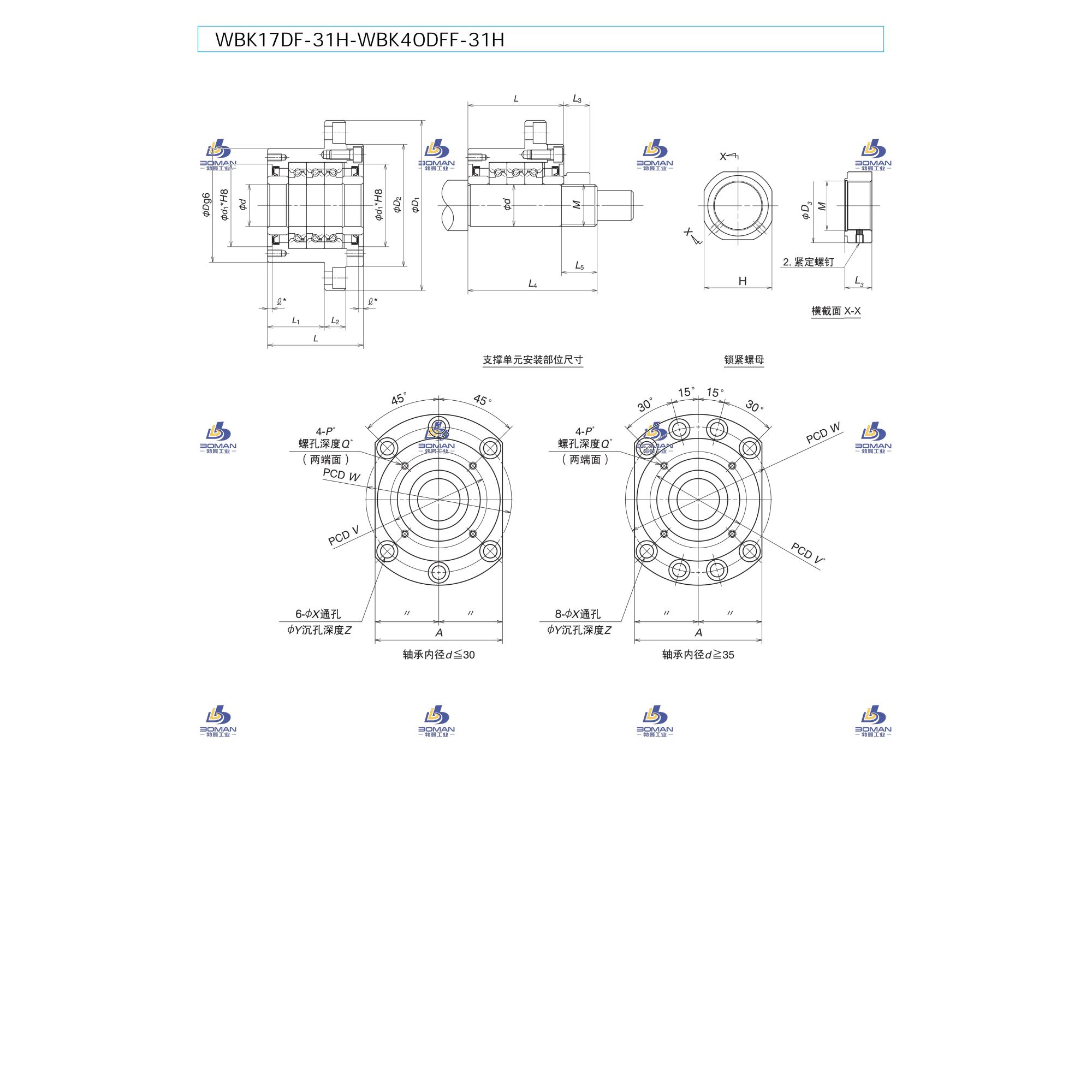 WBK30DF-31H-NSK重型轴承座