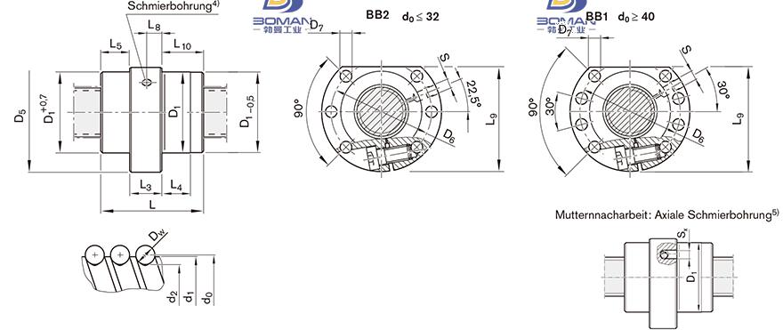 REXROTH R1512 tsk丝杆官网型号查询